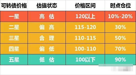 如何选择经济实惠性能优秀的数百元电脑主机硬件配置策略  第7张