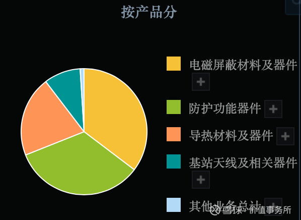 探讨华为5G网络对日常生活的深远影响及便利性  第4张