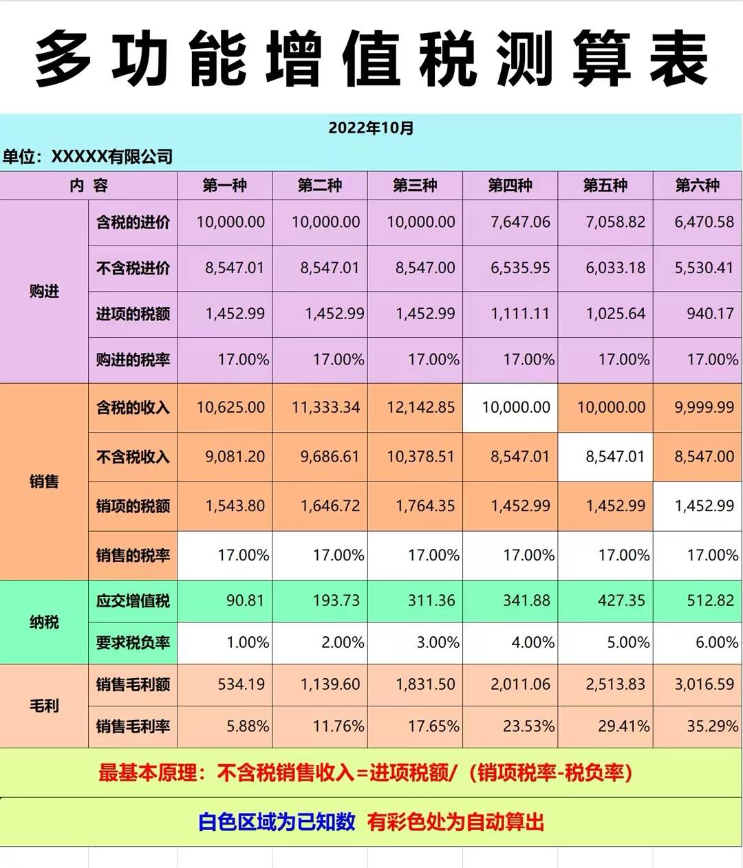 安卓导航预警系统：实现安全出行，规避交通风险，提前预警  第5张