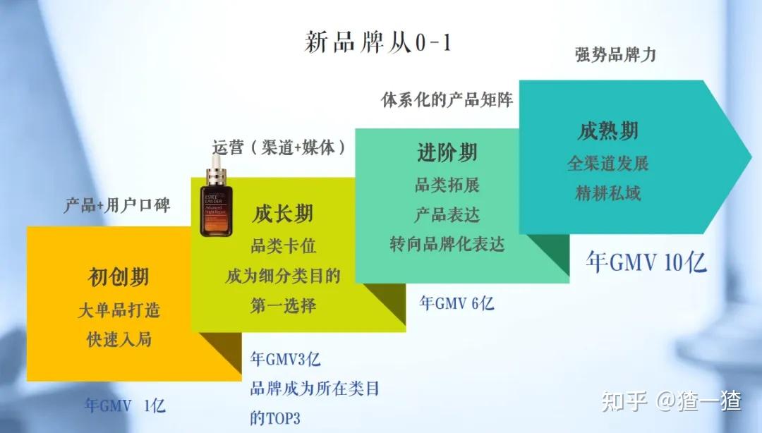 回顾2015年i5主机购买经历：市场调研、配置选择、使用感受  第3张