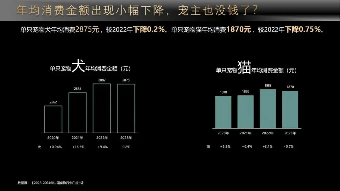 怀念2015年性价比最佳i5主机，白领情怀永存