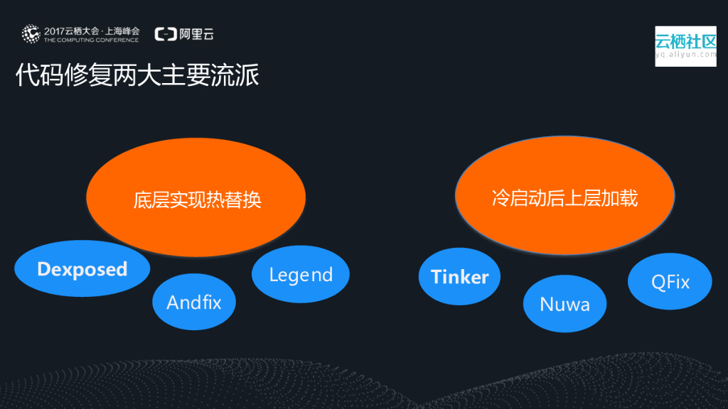 探索Android手机系统版本：发现科技变革的趣味与意义  第6张