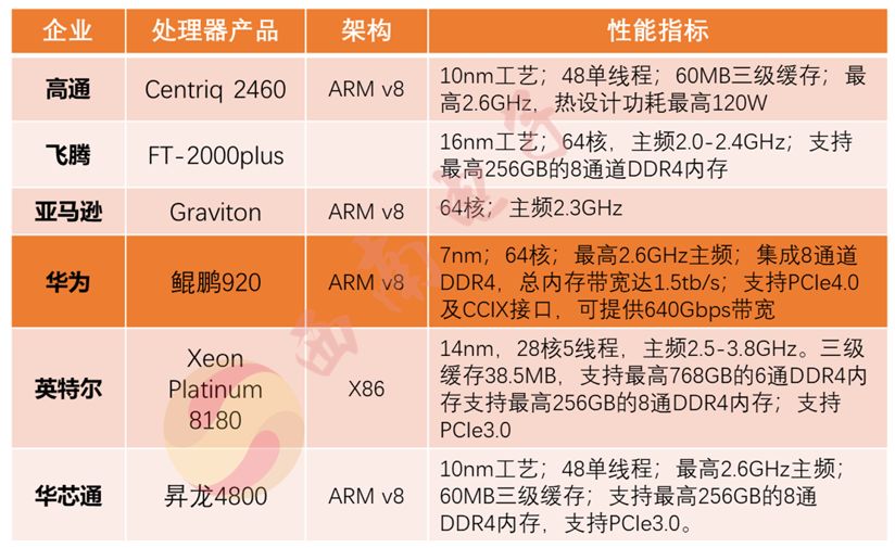 DDR芯片损坏原因及防范措施，电脑发烧友的深度研究  第1张