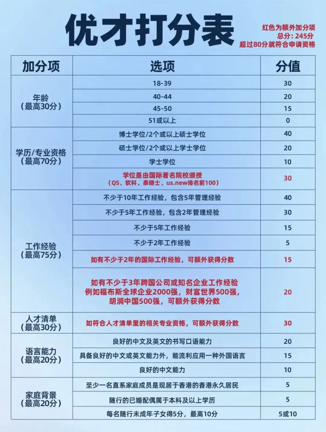 GT740显卡驱动下载经验分享：如何选择适合自己的版本？  第8张