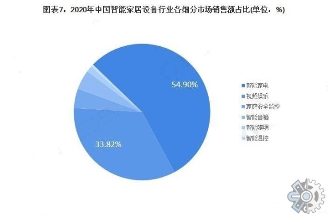 杨陵市5G网络现状及发展分析：探讨未来信息化社会基石  第5张