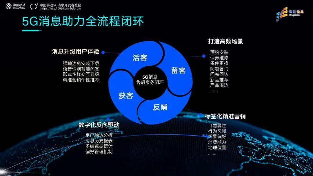 PAE电子哨兵在5G网络环境下的特殊功能与优势详解  第2张