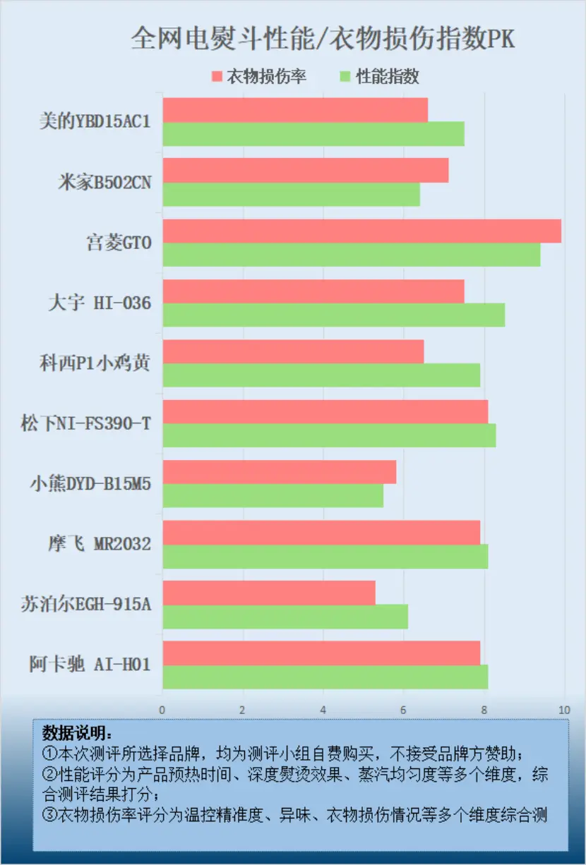 5000元预算下如何选购高性能计算机主机，技巧解析与实用建议  第3张