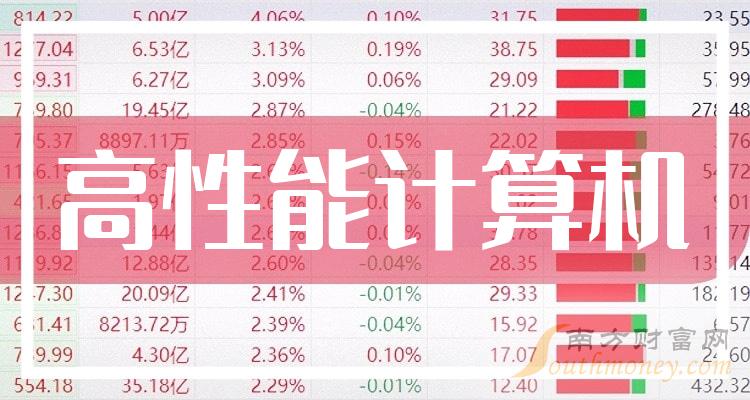 5000元预算下如何选购高性能计算机主机，技巧解析与实用建议  第8张