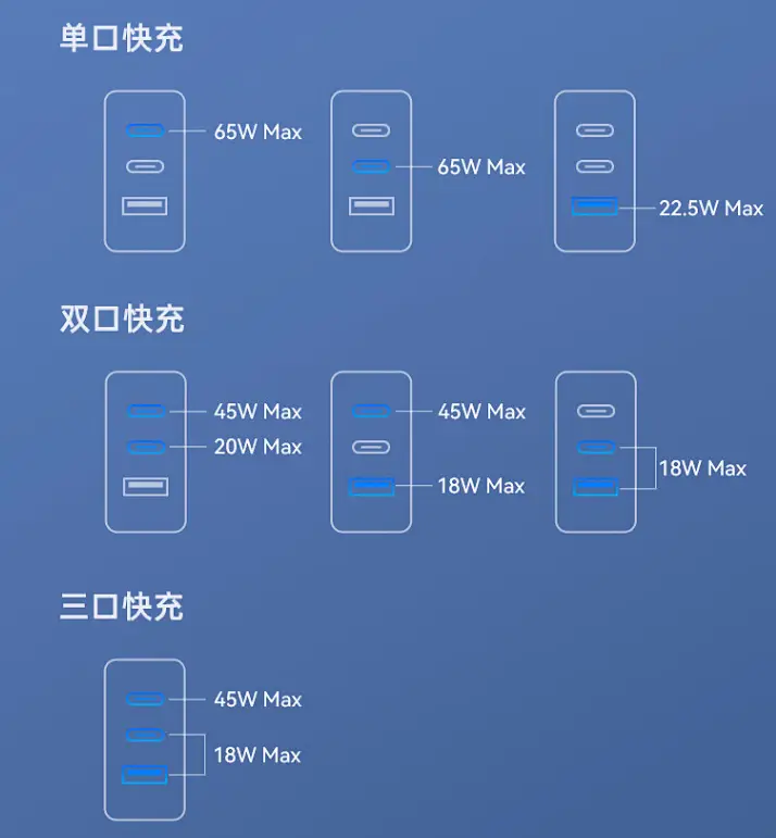 如何快速连接聚惠扫扫小音箱：蓝牙配对教程及技巧分享  第5张