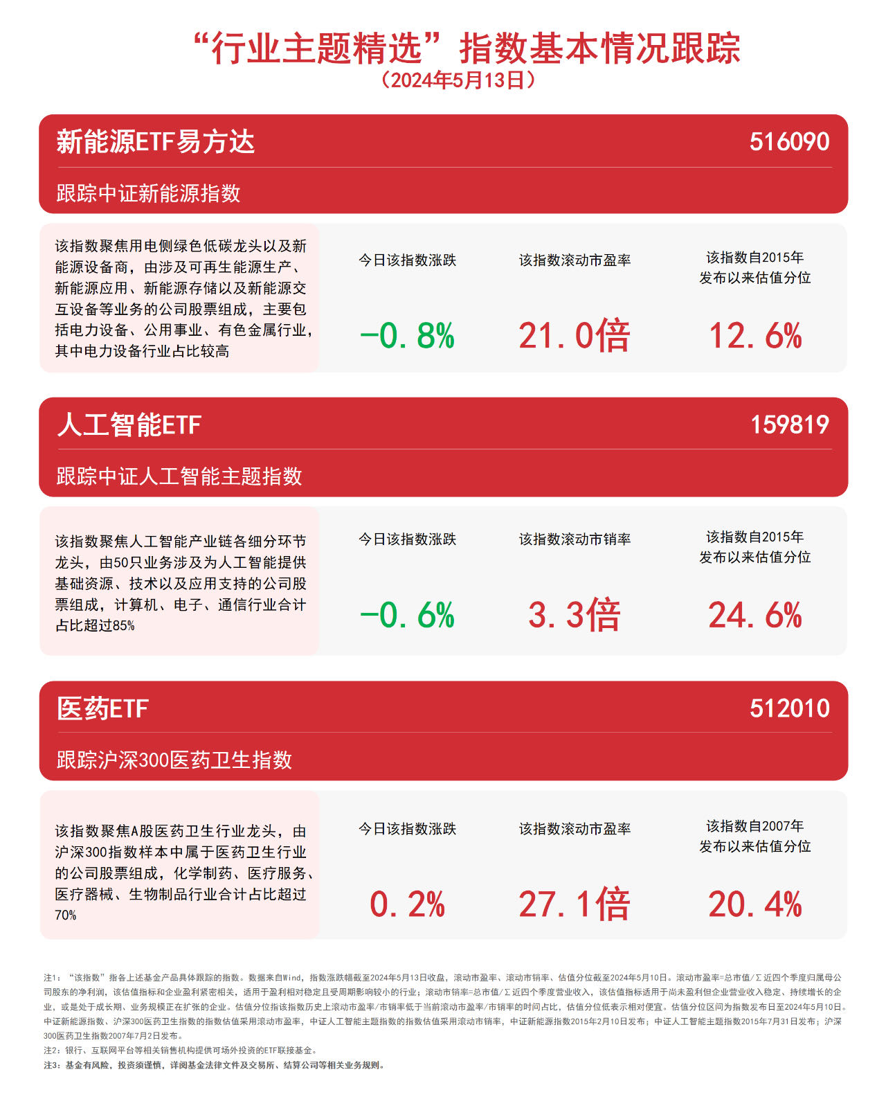 如何解决智能音响无法接入手机热点的问题？  第5张