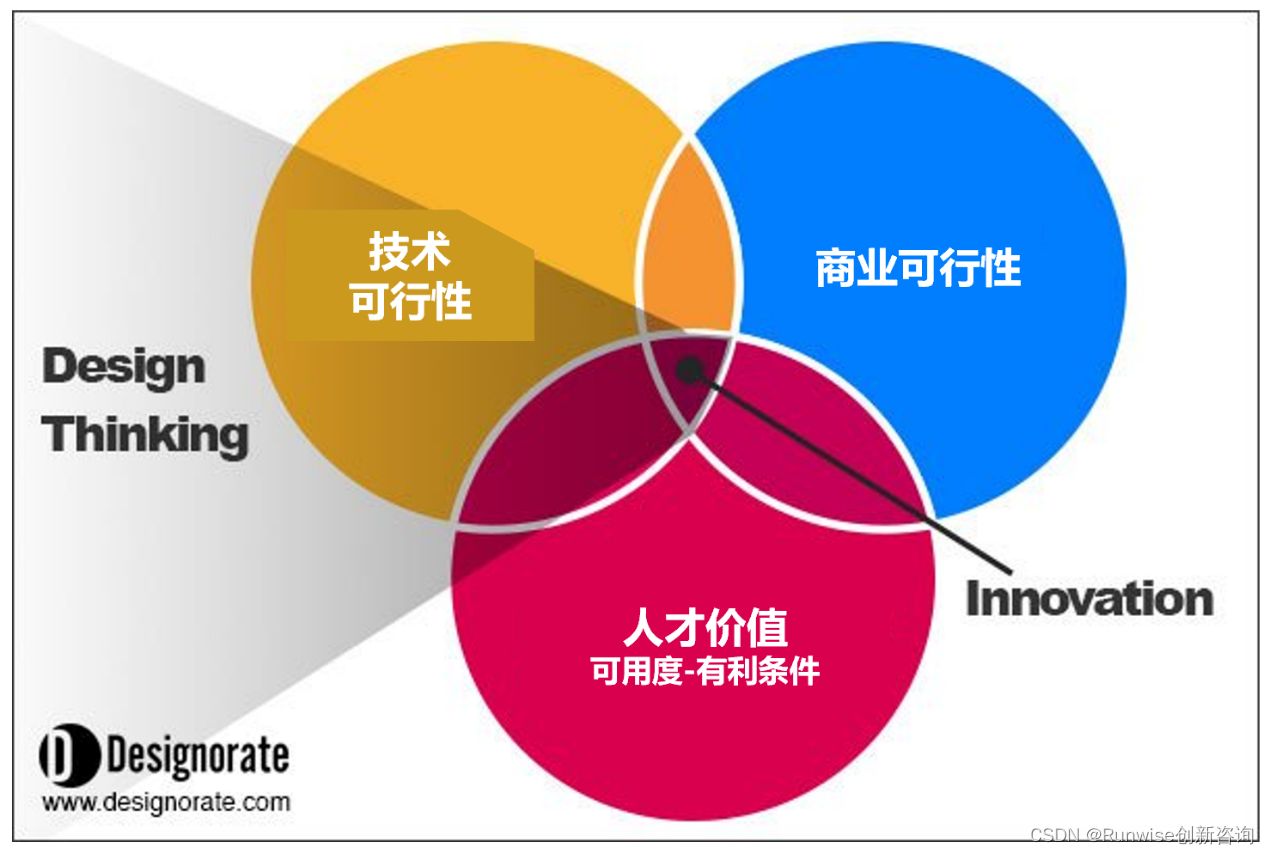 英特尔i7与主机分离：挑战传统，开创新思维模式，深入剖析其深远含义及未来发展趋势