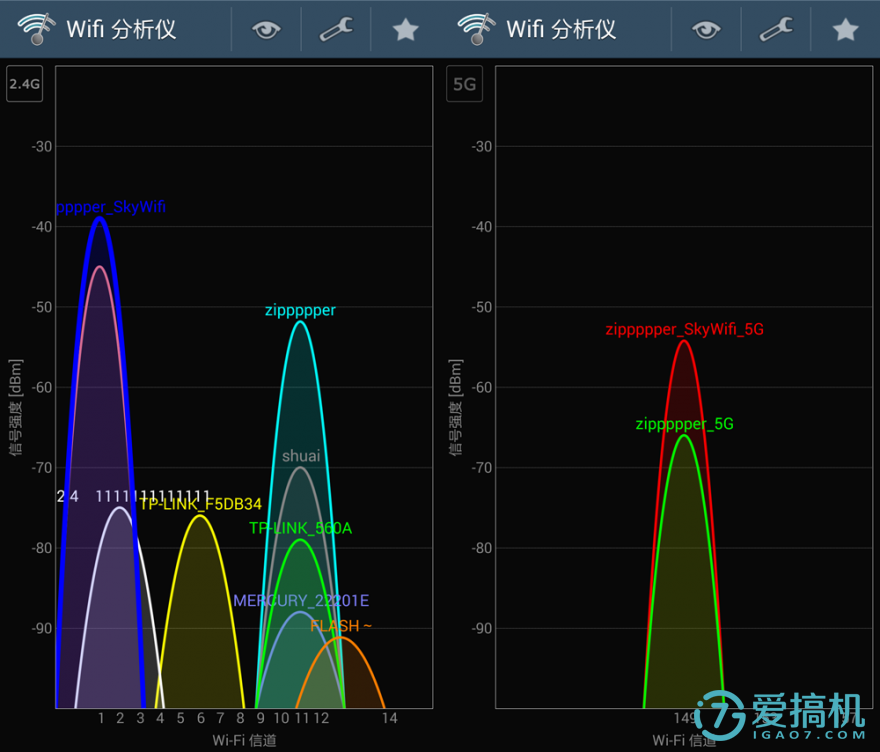 如何评估5G网络潜力？探讨有效测试方法与经验分享  第5张