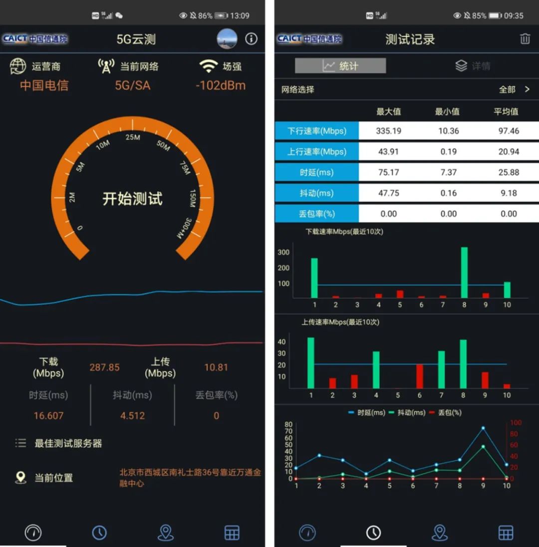 如何评估5G网络潜力？探讨有效测试方法与经验分享  第6张