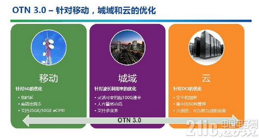 5G网络在学校教学中的推动作用及影响深度分析  第6张