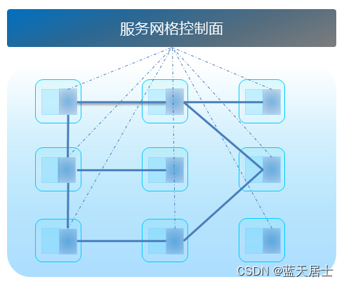 安卓应用开发专家分享：数字证书签名APK文件确保应用安全与可靠性  第8张