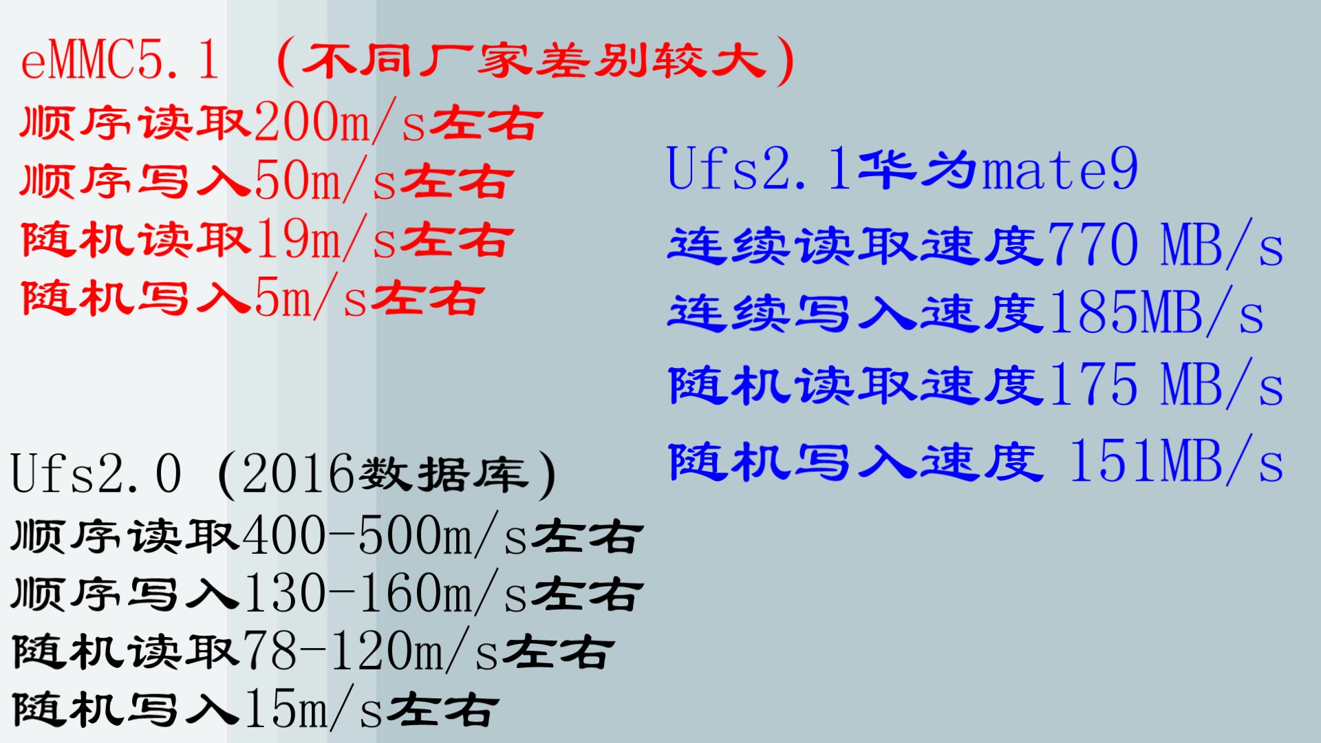 深入探讨DDR速率对计算机性能的重要影响及评测方法  第3张