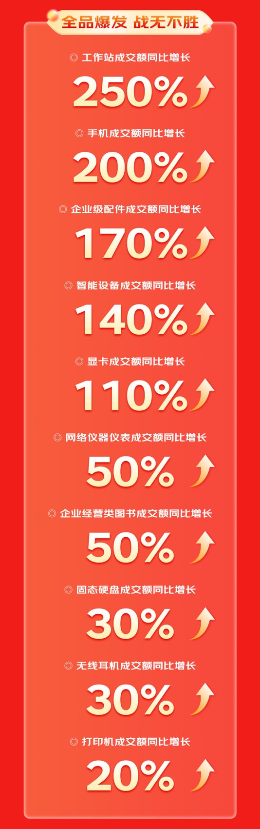 工作生活高效利器！如何在电脑上安装安卓系统提升效率与体验  第9张