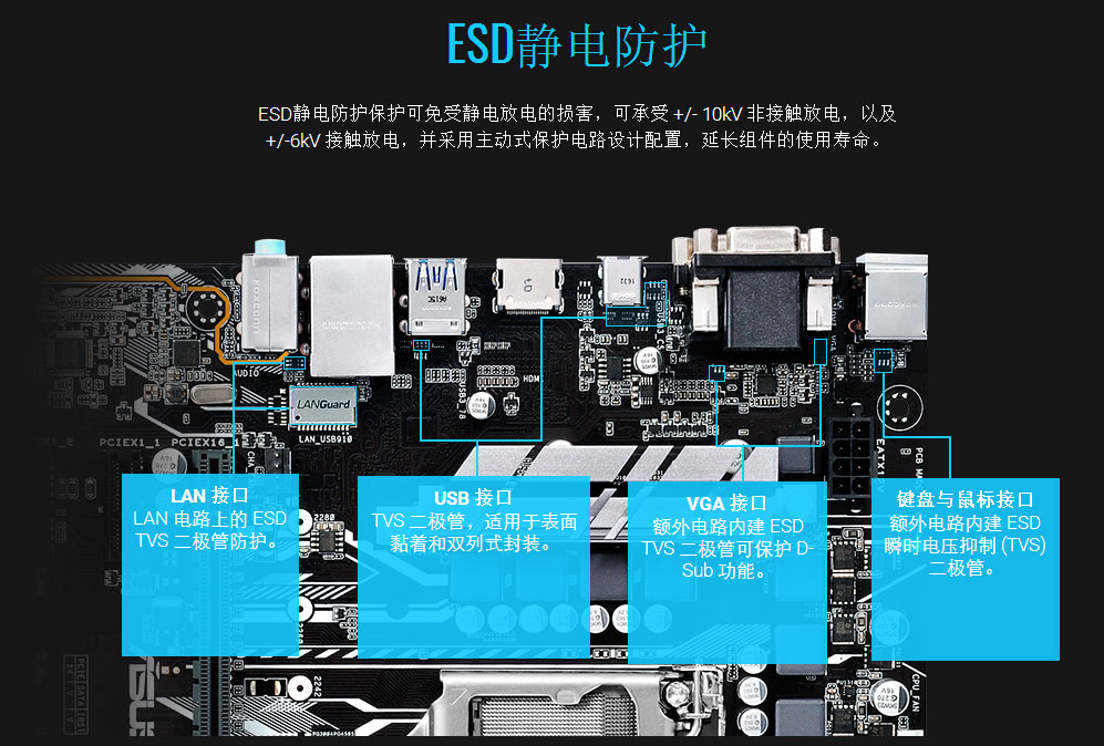 深度解析i77700k主机电源的基本概念及选购要点