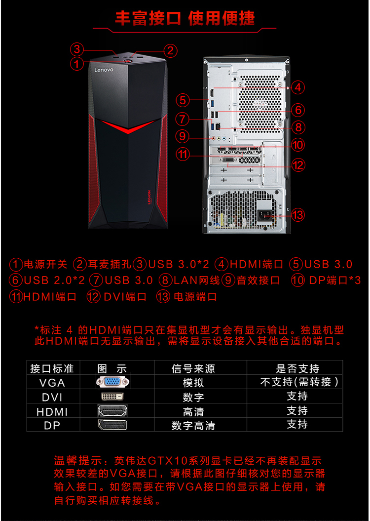 深度解析i77700k主机电源的基本概念及选购要点  第3张