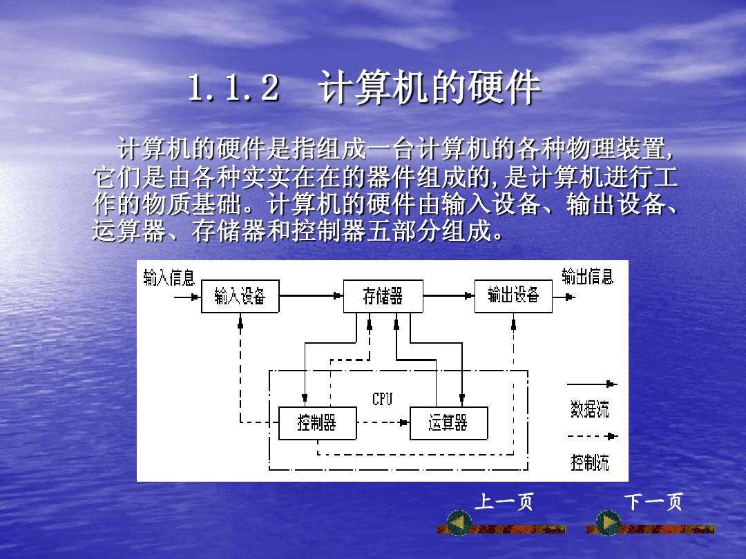 探索计算机主机内部硬件构成，深化对计算机科学的理解能力  第2张