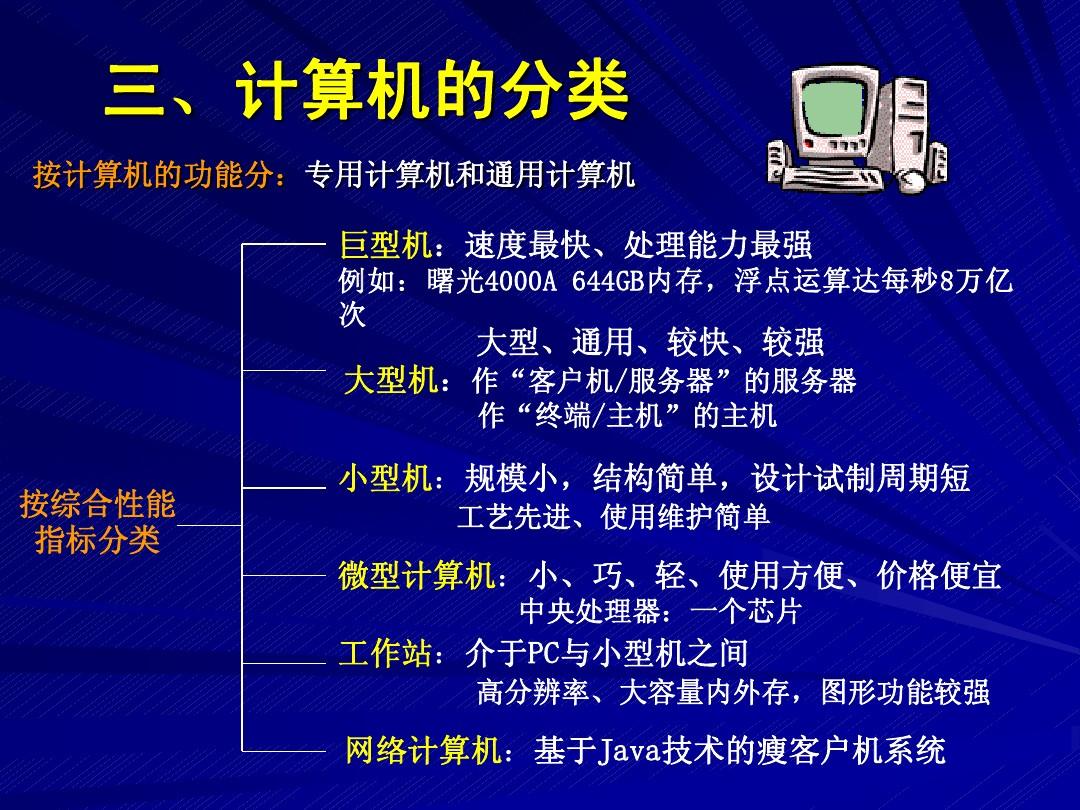 探索计算机主机内部硬件构成，深化对计算机科学的理解能力  第6张