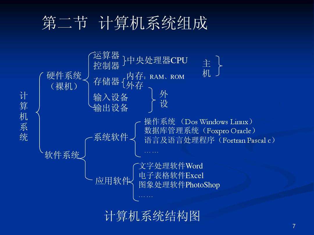 探索计算机主机内部硬件构成，深化对计算机科学的理解能力  第7张