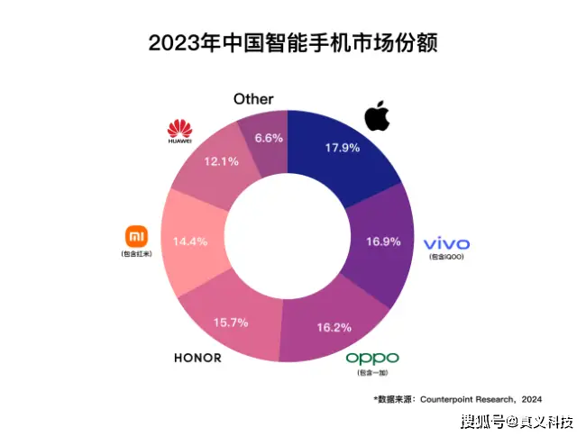 GT1050独立显卡4G性能剖析及游戏性能测评  第6张