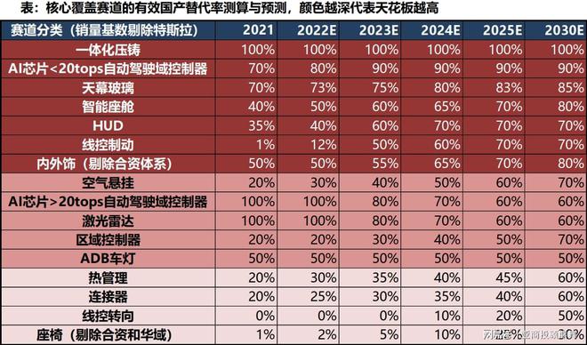 自制蓝牙音箱连接器制作基础及挑选经验分享，激发DIY探索热情  第7张