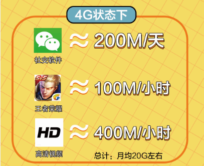 5G网络推动王者荣耀460更新，玩家期待全新体验与更顺畅视觉享受  第9张
