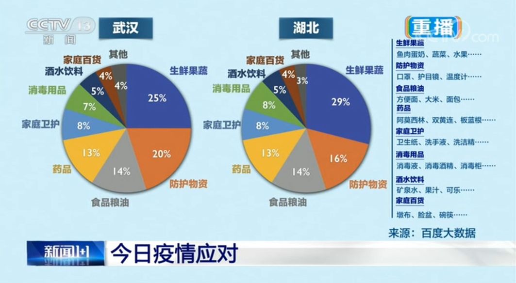 探讨5G网络优化与大数据对人类生活方式的深刻影响  第2张