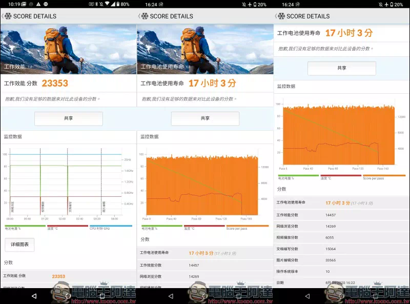 联通5G网络开通流程及用户体验详解，期待高速便捷的上网体验  第9张