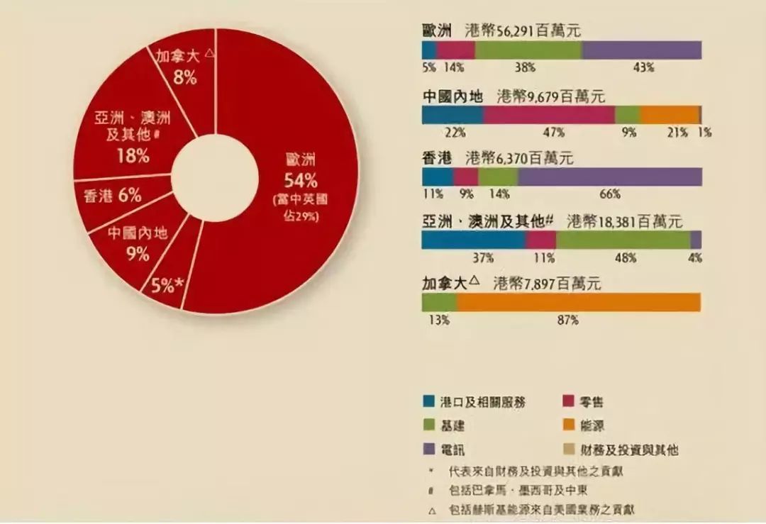 5G网络费用问题探讨：是否应该向消费者收取费用？  第4张