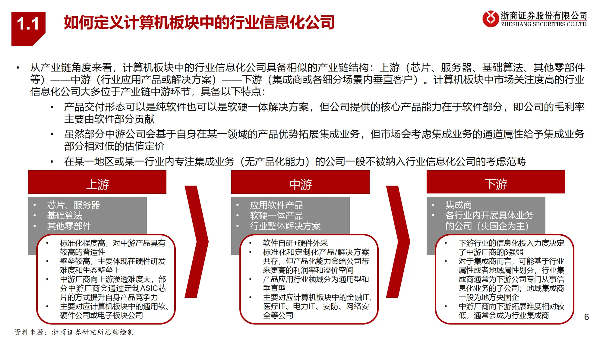 数字时代下，DIY组装台式电脑的魅力与挑战  第7张