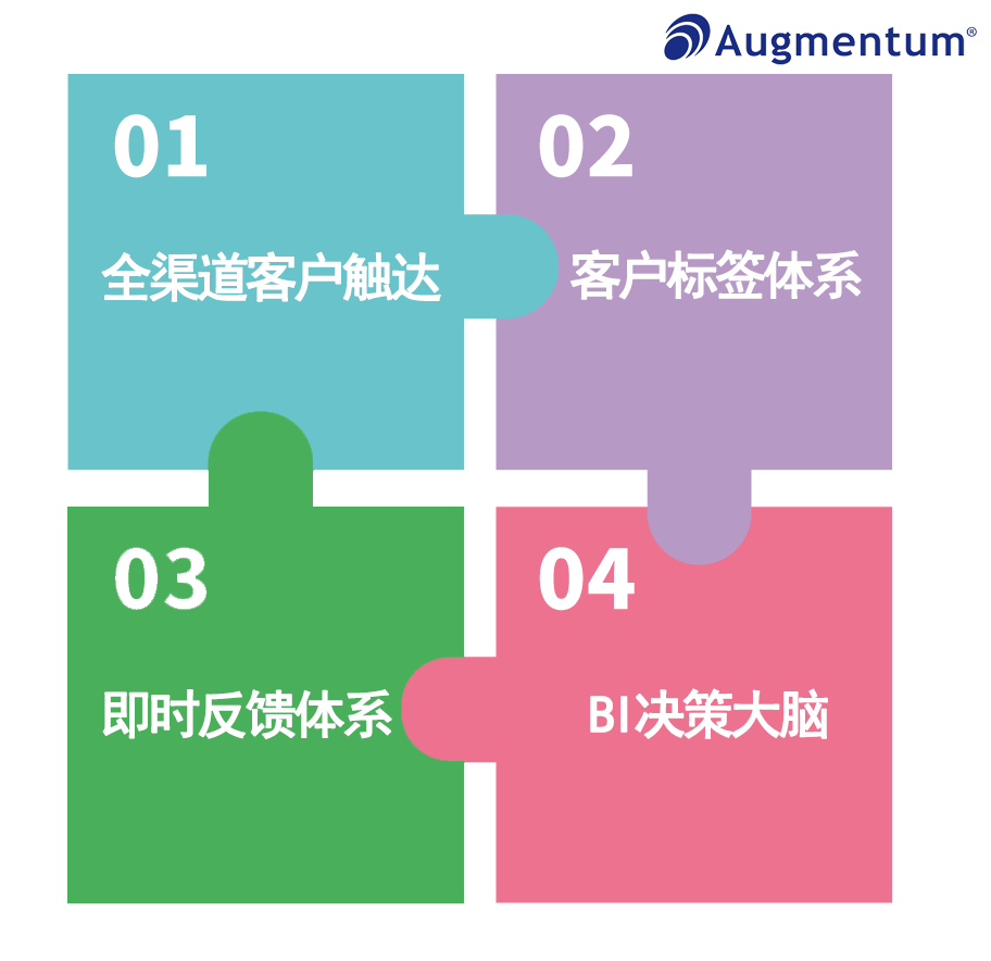 5G网络：技术前景与社会影响深度探讨  第7张