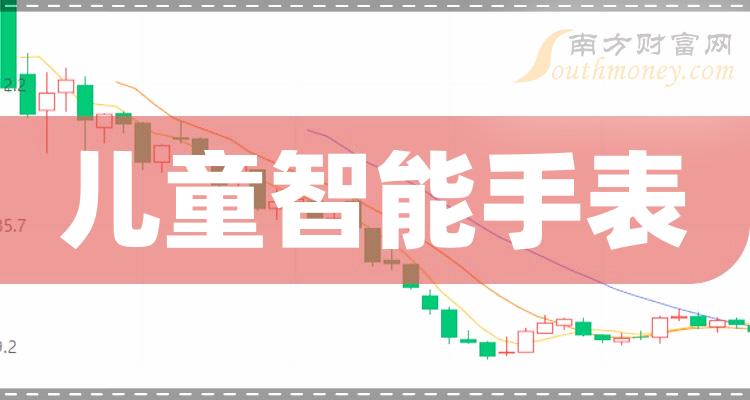 智能音箱如何连接路由器？多方面深入剖析智能科技产品爱好者关心的话题  第4张