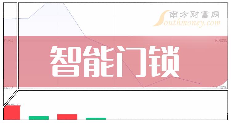 智能音箱如何连接路由器？多方面深入剖析智能科技产品爱好者关心的话题  第5张