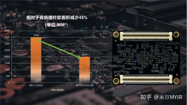 探秘DDR连接器制造车间：挑战与机遇并存的电子设备重要组件  第7张