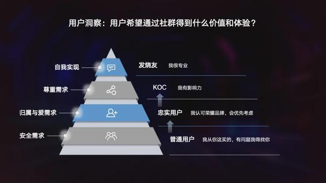 深度探索安卓手机功能与应用，科技爱好者的使用体验分享  第3张