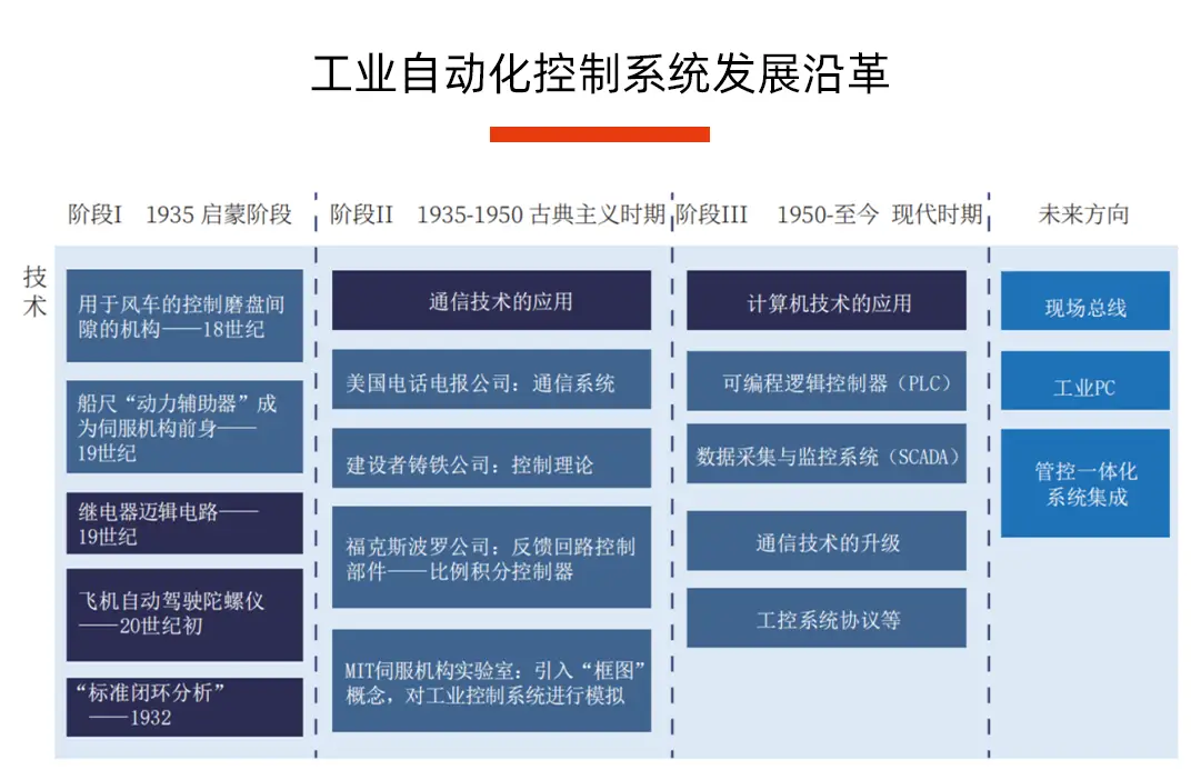 揭秘中国制造DIY主机背后的制造链与技术优势  第4张