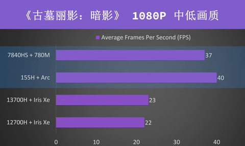 探索DDR2667与DDR800内存条的差异性及性能表现  第5张