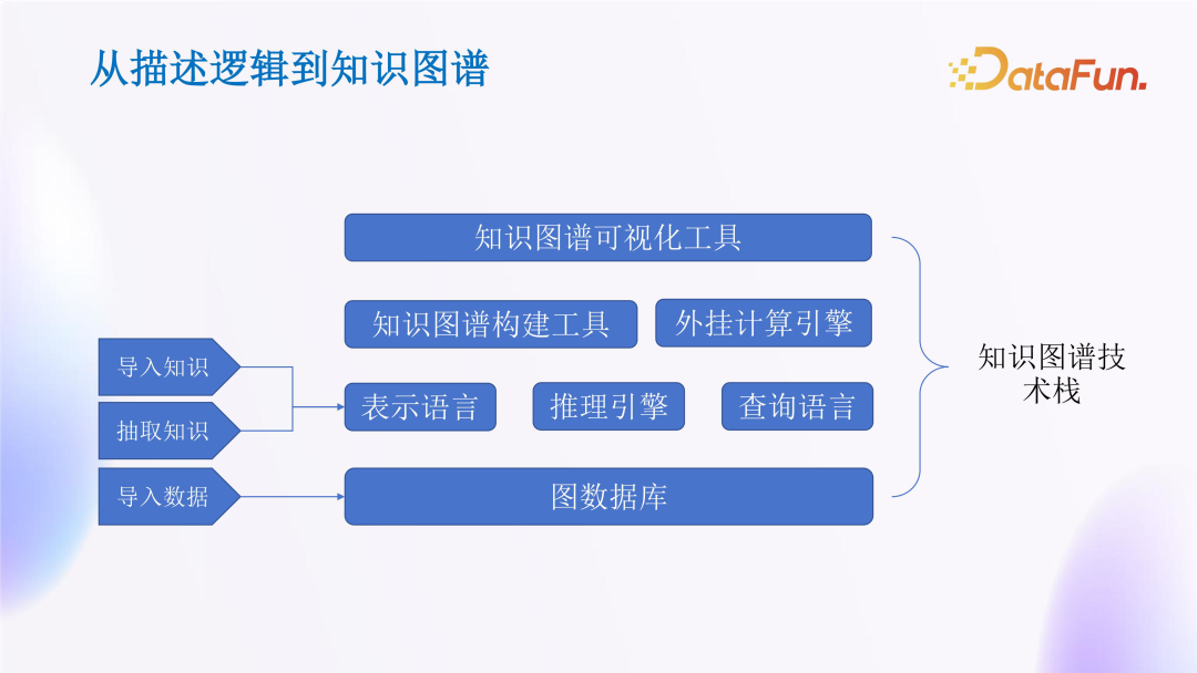 蓝牙音箱转换装置运用指南，提升音乐听觉体验的关键方法  第7张