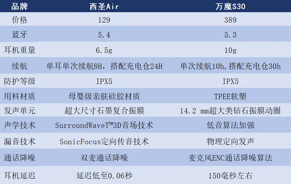 深度探讨DDR5电压调整原理与重要性，提升内存性能的关键  第8张