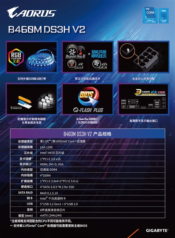 探寻技嘉主板DDR42400的性能与特性，助力DIY电脑提升游戏体验  第3张