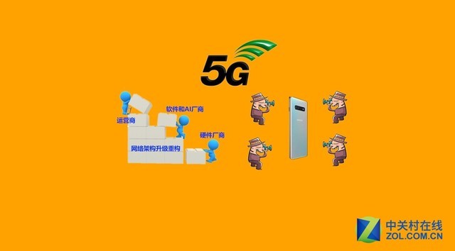 如何开启5G网络模式？了解基本知识，联系运营商，享受高速体验