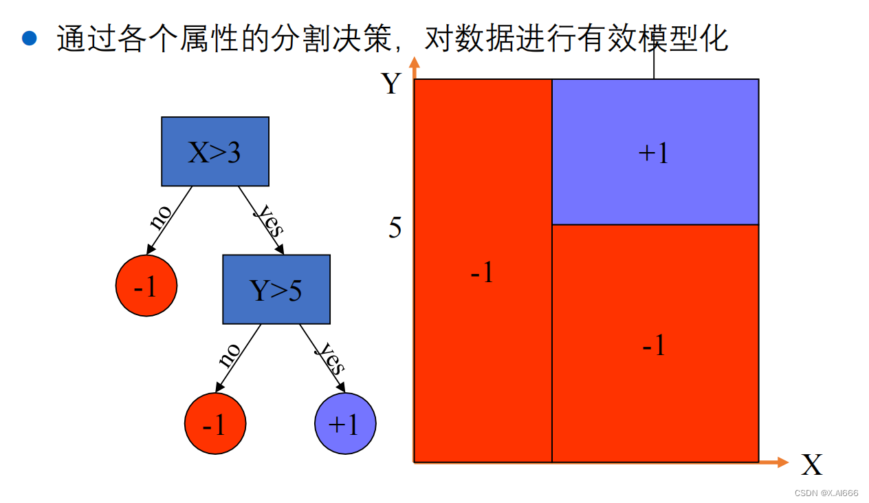 深度解析DDR内存容量公式及性能改善策略，科技领域应用广泛  第3张