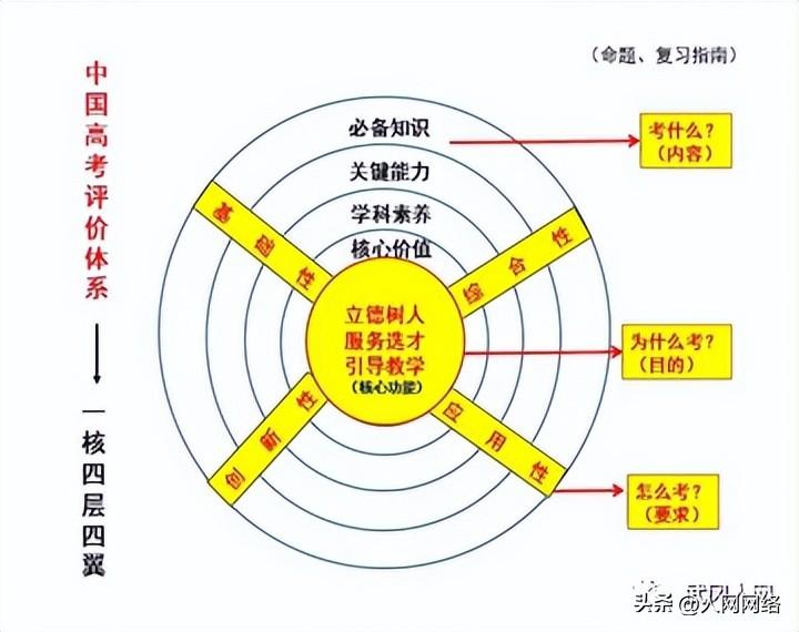 深度解析DDR内存容量公式及性能改善策略，科技领域应用广泛  第8张