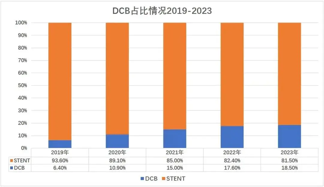 深度解析DDR内存容量公式及性能改善策略，科技领域应用广泛  第9张