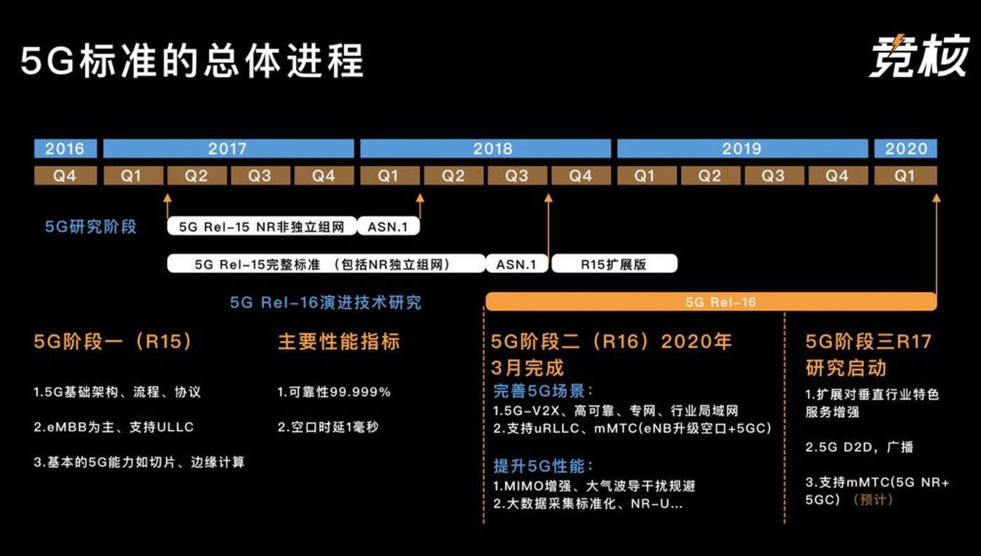 5G技术时代下的人力资源管理挑战与机遇  第4张