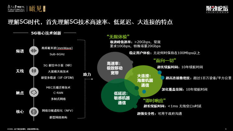 5G技术时代下的人力资源管理挑战与机遇  第6张