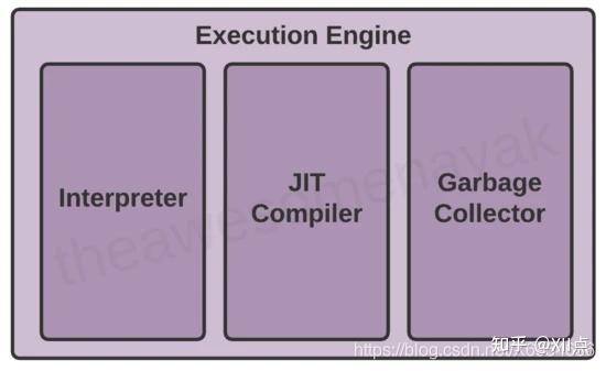 探索安卓系统开发语言 Java：深入挖掘移动应用设计原理